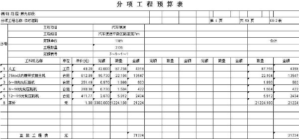 新樂工程造價公司-闊展工程造價咨詢