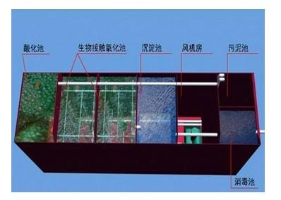 沈陽生活污水處理設(shè)備價(jià)格