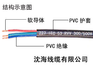 通用電線生產(chǎn)廠家