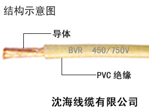 北京低烟无卤电线电缆