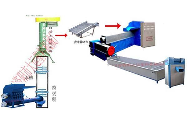塑料造粒设备,塑料颗粒机,塑料造粒机 大运塑机
