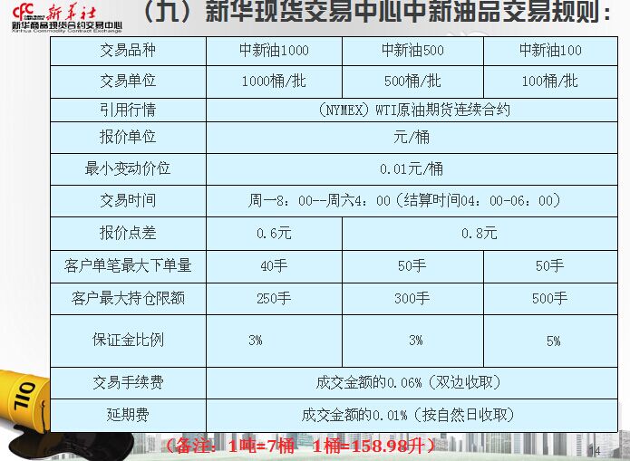 六大平臺(tái)面向全國火爆招商