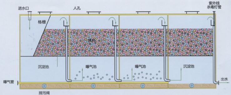 道噴涂 道噴涂技術(shù) 道噴涂工程報價