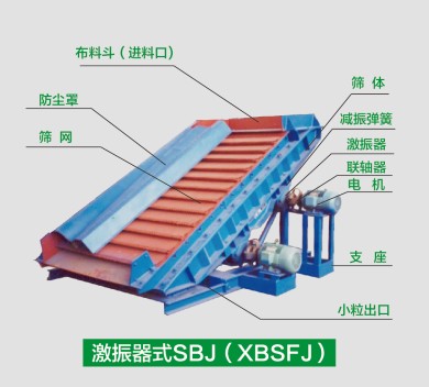 振动筛供应 振动筛报价 振动筛定制 振动筛