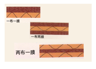 HDPE防滲膜什么牌子好：建通工程有限公司供應信譽好的防滲膜【火熱暢銷】