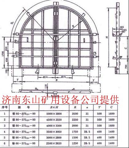 新疆防水防火密閉門防火柵欄兩用門抗沖擊波活門立井斜井防爆門