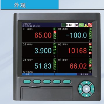 XSB3力值顯示控制儀