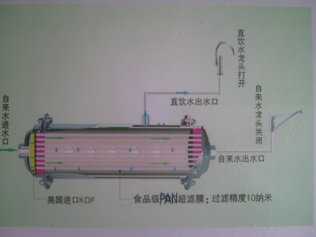 泉露凈水器tj了