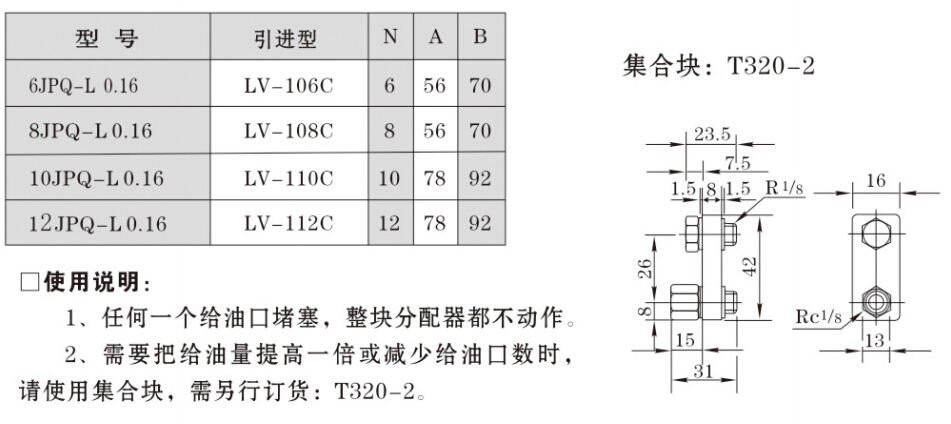 單線遞進式分配器 單線遞進式分配器6JPQ-L0.16廠家