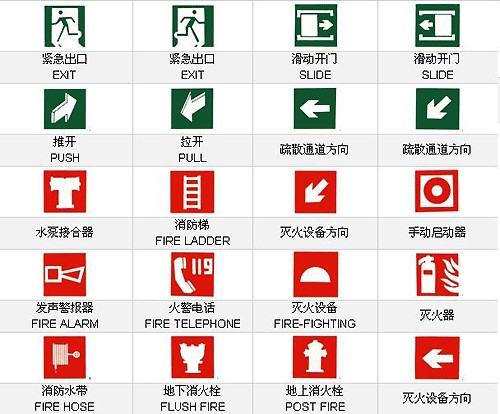 【百里挑一】合肥消防标识|合肥消防标识公司|合肥消防标识报价