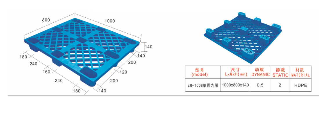 鯉城塑料托盤(pán){sx}泉州志光，專(zhuān)業(yè)生產(chǎn)，值得信賴(lài)！