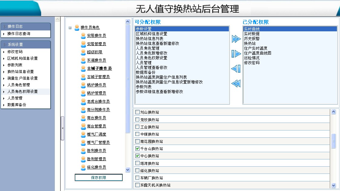 安森自动化供应优质的无人值守换热站控制系统怎么样 ：滨州无人值守换热站控制系统