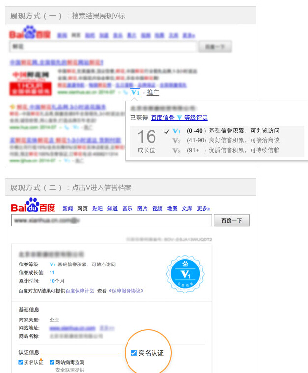 百度实地认证——可信赖的百度信誉V认证服务需要花多少钱