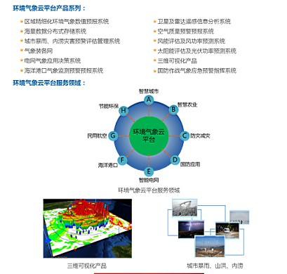 吉林精細(xì)化氣象服務(wù) 如何買好用的商業(yè)氣象服務(wù)