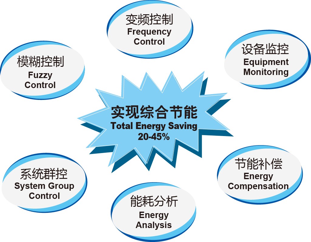 雙十一即將來臨，山東溴化鋰溶液批發廠家，宏來搞活動價格優惠