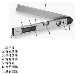 浙江610數(shù)顯水平尺制造商