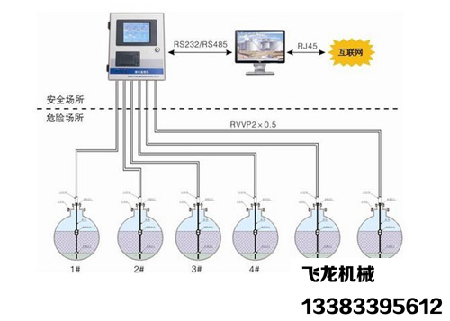 邯鄲紅外線橋式切割機(jī)紅外線石材切割機(jī)飛龍機(jī)械