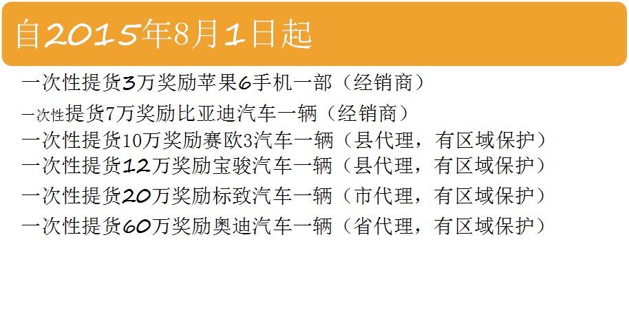 把握商机选择冀信网络电话卡六款面值火爆招商