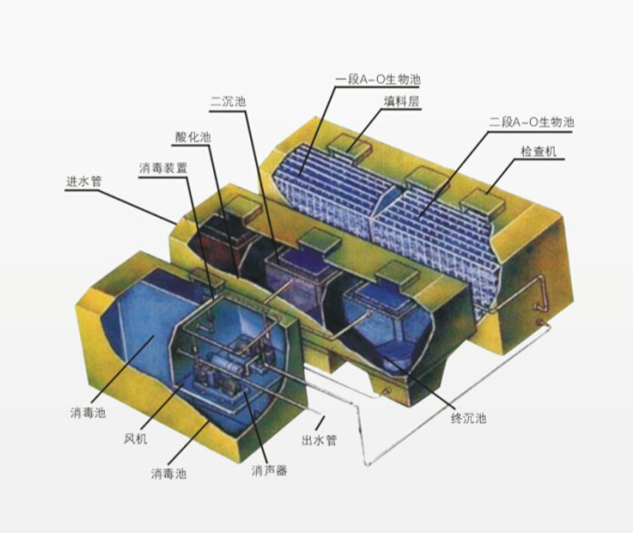 表面曝氣機(jī)專賣：供應(yīng)湖南熱銷DS型倒傘型葉輪表面曝氣機(jī)