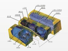 長沙南方宇航環(huán)境工程提供實用的葉輪表面曝氣機，傾銷表面曝氣機