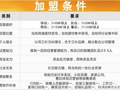 品牌地板招商廠家 哪里可以買到實惠的三杉強化木地板