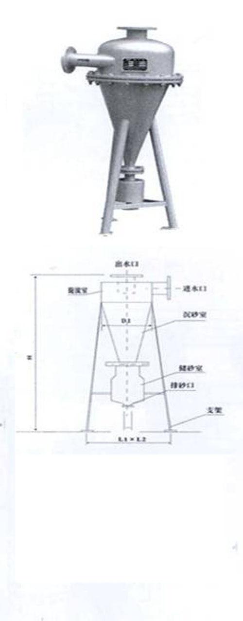 錐型旋流除砂器廠家