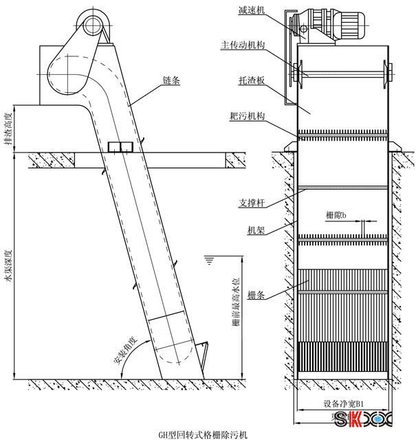 手搖式螺桿啟閉機(jī)|側(cè)搖式3T啟閉機(jī)