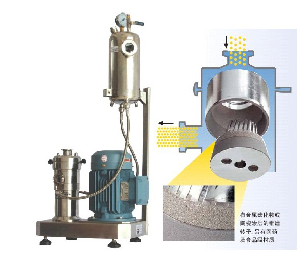 蛋白質混合乳化機