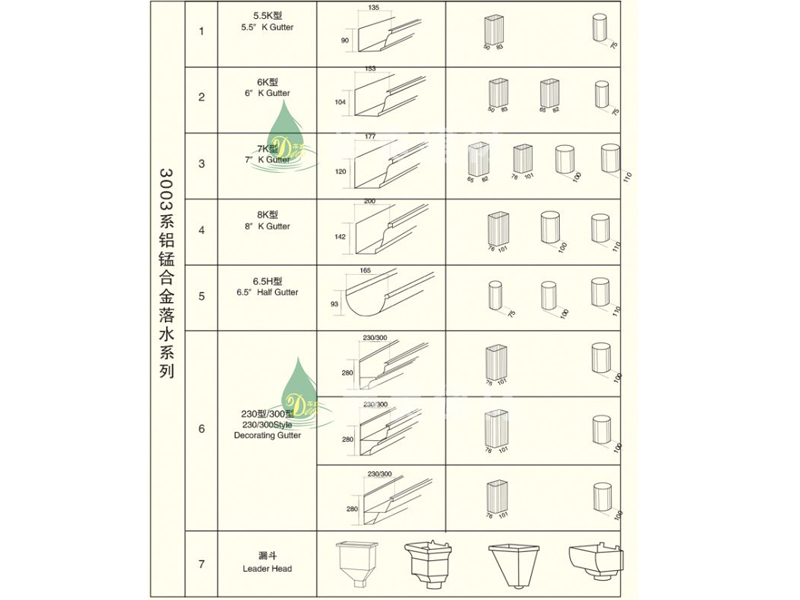 蒂美彩鋁落水系統(tǒng)，大量出售{zh0}的彩鋁落水系統(tǒng)