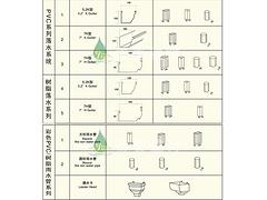 屋檐PVC方形雨水管_山東實(shí)惠的蒂美樹脂pvc產(chǎn)品批銷