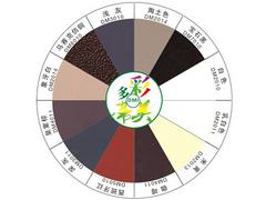 蒂美彩鋁產(chǎn)品總覽