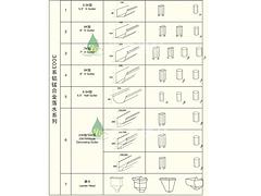 落水系統(tǒng)供應(yīng)商：哪兒有賣優(yōu)惠的彩鋁6.5U型落水系統(tǒng)