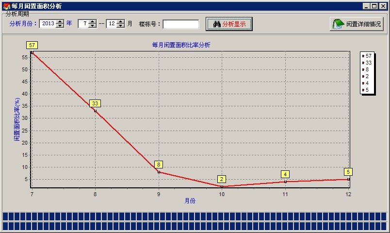 深圳房屋租賃系統(tǒng)