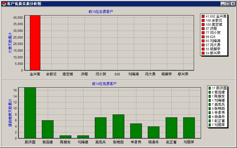 租房管理軟件|輝煌版