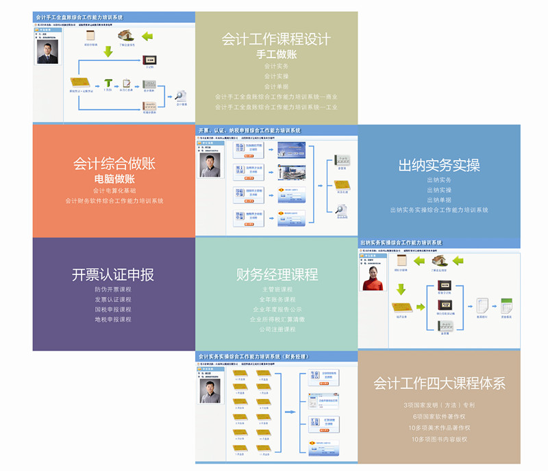 問(wèn)云軟件專門為客戶提供專業(yè)的會(huì)計(jì)做賬|老會(huì)計(jì)