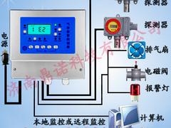 大量供應價位合理的工業固定式汽油報警控制系統，福建廈門工業氣體檢測