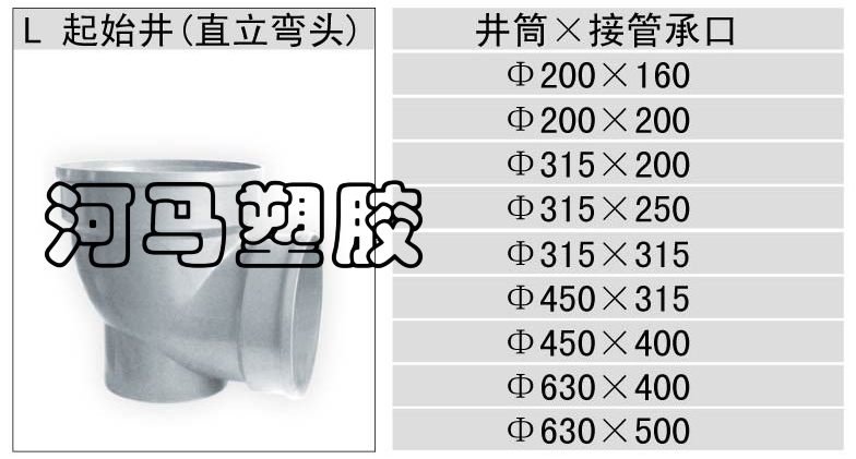 石家庄哪里有价位合理的河马塑料检查井_检查井代理