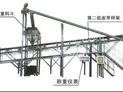 電子地磅秤價(jià)格，優(yōu)惠的數(shù)字式汽車衡在蘭州哪里可以買到