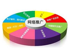 哪里有提供專業(yè)的網(wǎng)絡(luò)推廣 網(wǎng)絡(luò)推廣策劃服務(wù)平臺(tái)