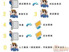 {gx}的贛州網(wǎng)站建設(shè)信息：贛州網(wǎng)站建設(shè)多少錢