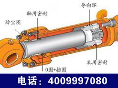 山東液壓油缸哪里有供應(yīng)——山西液壓油缸型號(hào)