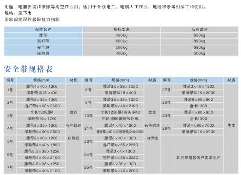 江苏新品全身式安全带批发——全身式安全带价格如何