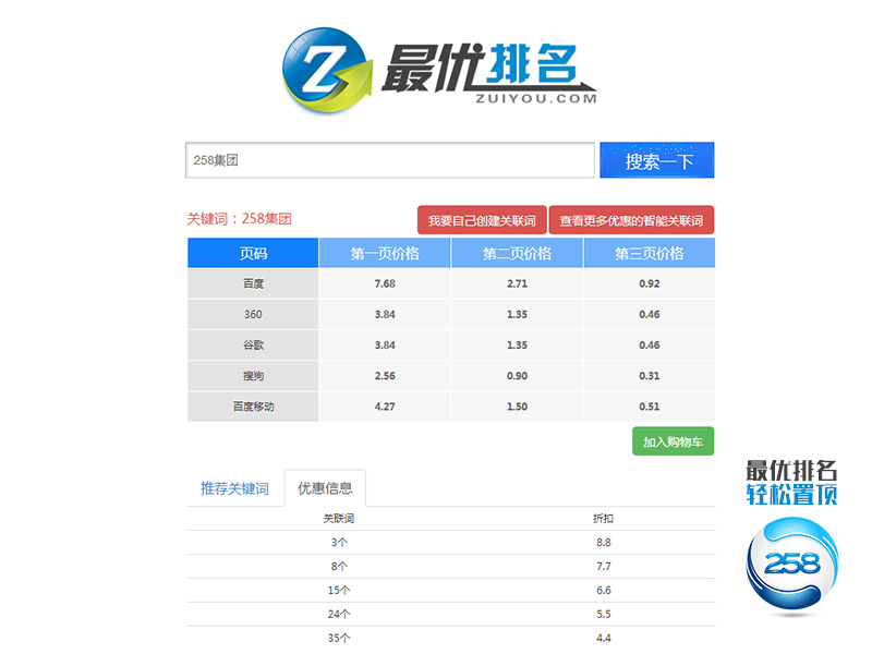 【推薦】哈爾濱知名的代運(yùn)營公司 雙鴨山可靠的電商代運(yùn)營