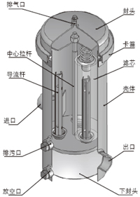 福州价位合理的锅炉水处理剂【厂家直销】：泉州水处理机械设备