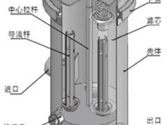 賽爾水處理全不銹鋼管路超濾系統(tǒng)怎么樣 水處理機(jī)械設(shè)備廠家