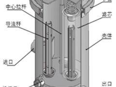 大量供應(yīng)品質(zhì)好的鍋爐水處理劑 水處理機(jī)械設(shè)備公司