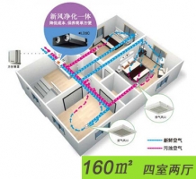 西安三菱電機中央新風(fēng)系統(tǒng)供應(yīng)廠家：信譽好的西安三菱電機中央新風(fēng)系統(tǒng)三澤環(huán)境供應(yīng)