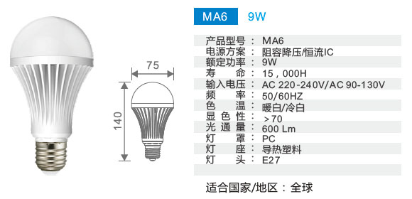 盛邦電子科技公司批發(fā)天花燈怎么樣 _三明天花燈