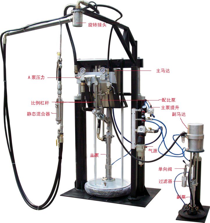 打膠機供應商|優惠的打膠機【供應】