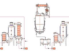 【溫州】價位合理的熱回流提取雙效濃縮機組_熱回流提取雙效濃縮機組價格